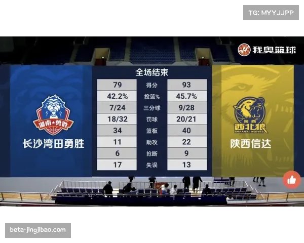 山西队强调攻防转换体系 场均助攻与三分命中率联赛前列 山西队强调攻防转换体系 场均助攻与三分命中率联赛前列